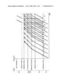 IMAGE FORMING APPARATUS AND IMAGE FORMING METHOD diagram and image