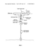 Offshore Coiled Tubing Deployment Vessel diagram and image