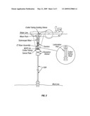 Offshore Coiled Tubing Deployment Vessel diagram and image