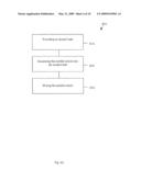 METAL INJECTION MOLDING METHODS AND FEEDSTOCKS diagram and image