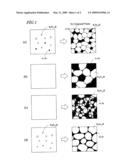 IRON-BASED RARE-EARTH-CONTAINING NANOCOMPOSITE MAGNET AND PROCESS FOR PRODUCING THE SAME diagram and image