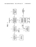 METHOD OF REMOVING SULFUR COMPOUNDS FROM NATURAL GAS diagram and image