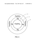 METHODS AND SYSTEMS FOR ENHANCING MERCURY, SELENIUM AND HEAVY METAL REMOVAL FROM FLUE GAS diagram and image