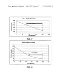 METHODS AND SYSTEMS FOR ENHANCING MERCURY, SELENIUM AND HEAVY METAL REMOVAL FROM FLUE GAS diagram and image