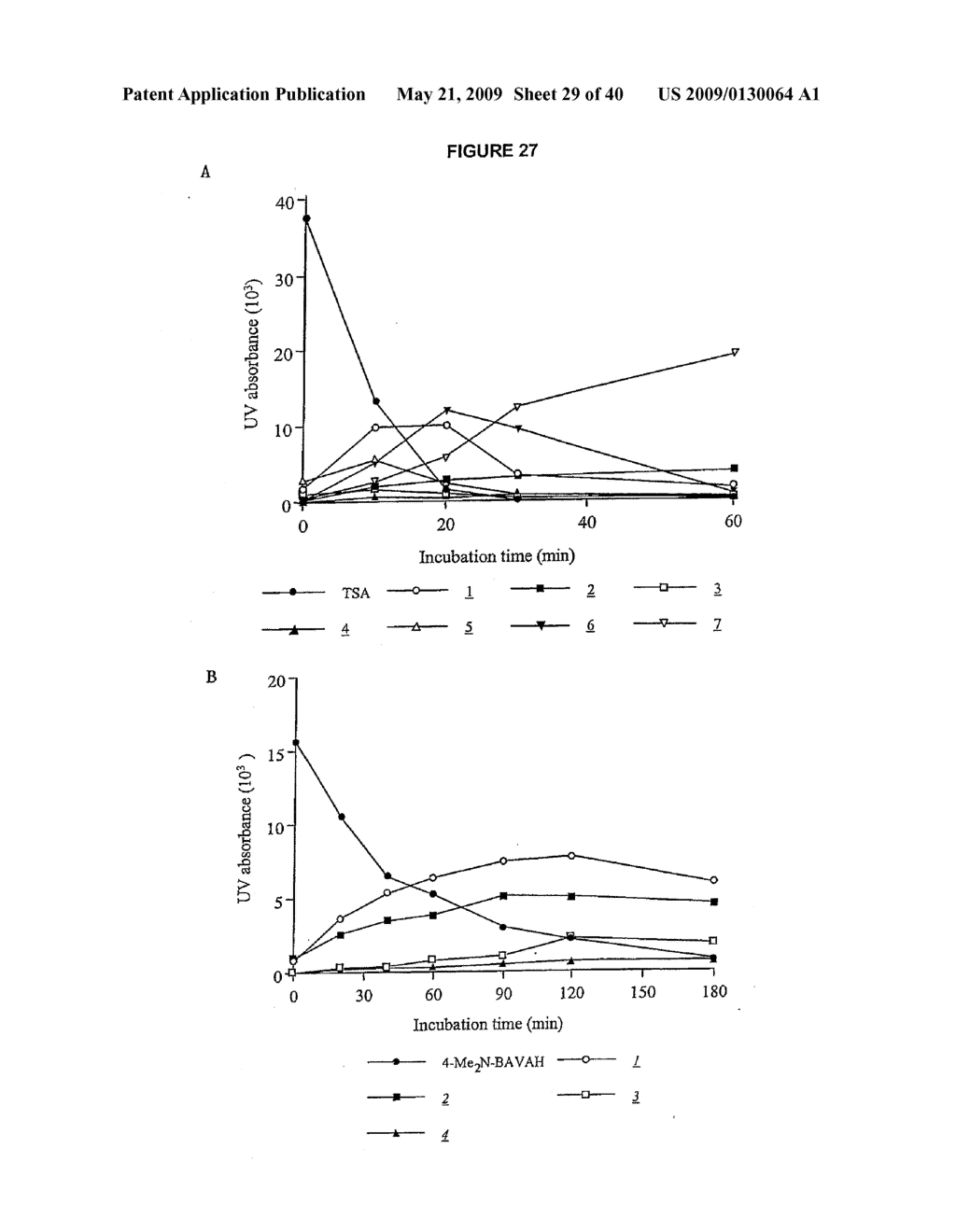 DIFFERENTIATION OF STEM CELLS AND STABILIZATION OF PHENOTYPICAL PROPERTIES OF PRIMARY CELLS - diagram, schematic, and image 30