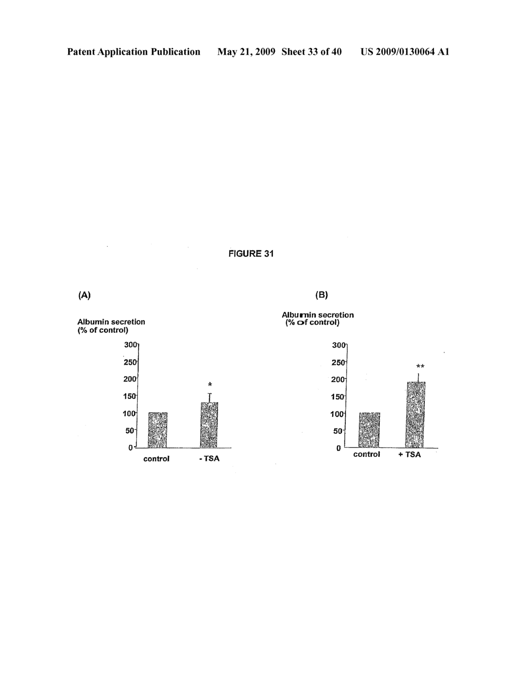 DIFFERENTIATION OF STEM CELLS AND STABILIZATION OF PHENOTYPICAL PROPERTIES OF PRIMARY CELLS - diagram, schematic, and image 34