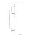 Thymidine Kinase diagram and image