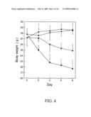 PLACENTAL ALKALINE PHOSPHATASE TO CONTROL DIABETES diagram and image