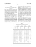 PLACENTAL ALKALINE PHOSPHATASE TO CONTROL DIABETES diagram and image