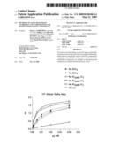 METHODS OF USING HUMANIZED ANTIBODIES AND COMPOSITIONS FOR BINDING SPHINGOSINE-1-PHOSPHATE diagram and image