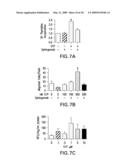 METHODS OF USING HUMANIZED ANTIBODIES AND COMPOSITIONS FOR BINDING SPHINGOSINE-1-PHOSPHATE diagram and image