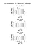 METHODS OF USING HUMANIZED ANTIBODIES AND COMPOSITIONS FOR BINDING SPHINGOSINE-1-PHOSPHATE diagram and image