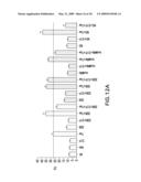 METHODS OF USING HUMANIZED ANTIBODIES AND COMPOSITIONS FOR BINDING SPHINGOSINE-1-PHOSPHATE diagram and image