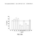 METHODS OF USING HUMANIZED ANTIBODIES AND COMPOSITIONS FOR BINDING SPHINGOSINE-1-PHOSPHATE diagram and image