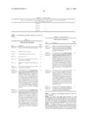 METHODS OF USING HUMANIZED ANTIBODIES AND COMPOSITIONS FOR BINDING SPHINGOSINE-1-PHOSPHATE diagram and image