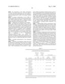 METHODS OF USING HUMANIZED ANTIBODIES AND COMPOSITIONS FOR BINDING SPHINGOSINE-1-PHOSPHATE diagram and image