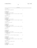 METHODS OF USING HUMANIZED ANTIBODIES AND COMPOSITIONS FOR BINDING SPHINGOSINE-1-PHOSPHATE diagram and image