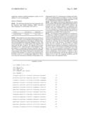 INTERLEUKIN-22 POLYPEPTIDES, NUCLEIC ACIDS ENCODING THE SAME AND METHODS FOR THE TREATMENT OF PANCREATIC DISORDERS diagram and image