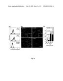 DCL-1 and uses thereof diagram and image