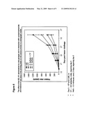 SCUTELLARIA BARBATA EXTRACT AND COMBINATIONS FOR THE TREATMENT OF CANCER diagram and image