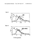 SCUTELLARIA BARBATA EXTRACT AND COMBINATIONS FOR THE TREATMENT OF CANCER diagram and image