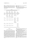 SCUTELLARIA BARBATA EXTRACT AND COMBINATIONS FOR THE TREATMENT OF CANCER diagram and image