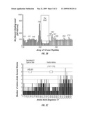 ANTI-RSV G PROTEIN ANTIBODIES diagram and image