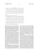 ANTI-RSV G PROTEIN ANTIBODIES diagram and image