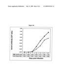 N PROTEIN MUTANTS OF PORCINE REPRODUCTIVE AND RESPIRATORY SYNDROME VIRUS diagram and image