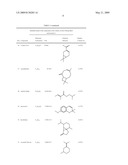 EXTRACTS OF CHENOPODIUM AMBROSIOIDES L., THE COMPOSITIONS COMPRISING SAID EXTRACTS, THE PREPARING PROCESS AND APPLICATION THEREOF diagram and image