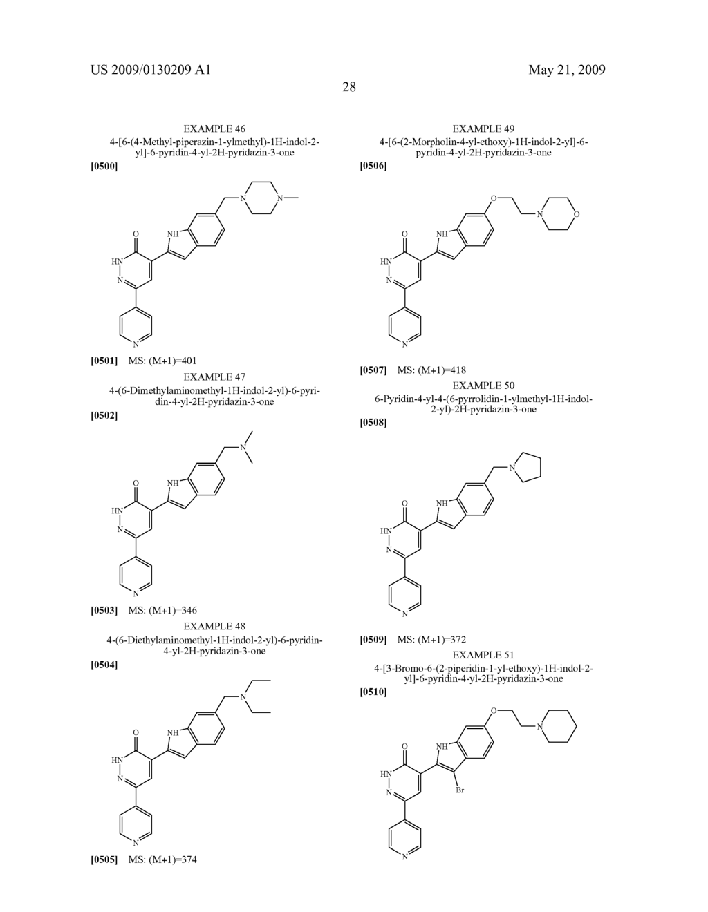 Novel Pyridazinone Derivatives - diagram, schematic, and image 29