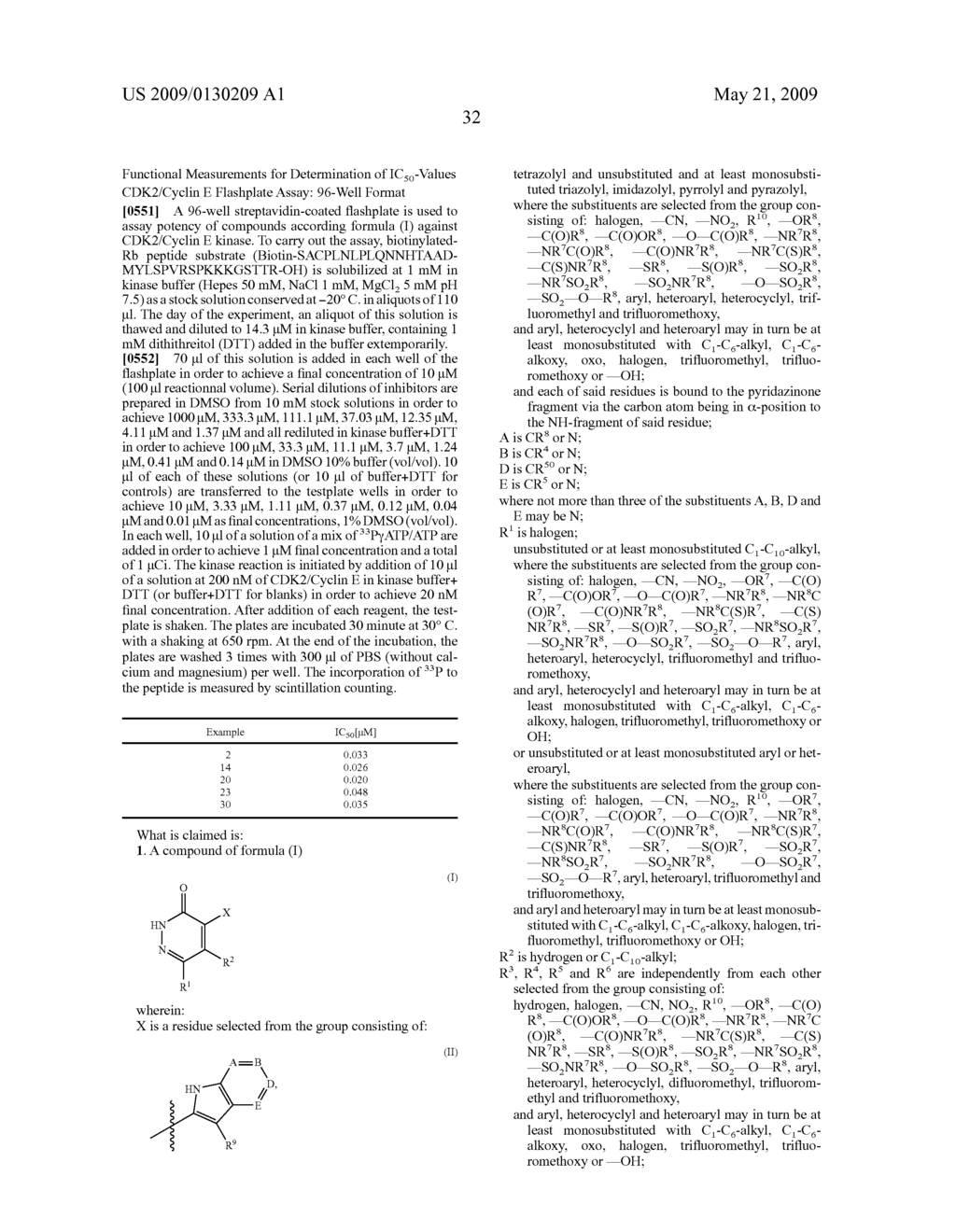 Novel Pyridazinone Derivatives - diagram, schematic, and image 33