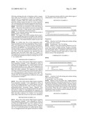 Cosmetic Composition Containing Nanoparticulate a-Alumina diagram and image