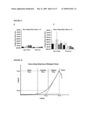 DECELLULARISATION OF TISSUE MATRICES FOR BLADDER IMPLANTATION diagram and image