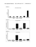 DECELLULARISATION OF TISSUE MATRICES FOR BLADDER IMPLANTATION diagram and image