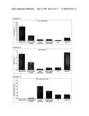 DECELLULARISATION OF TISSUE MATRICES FOR BLADDER IMPLANTATION diagram and image