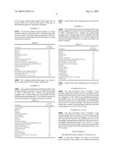 ANTI-MICROBIAL AGENT AND ANTI-MICROBIAL COMPOSITION diagram and image