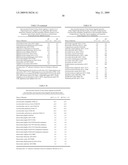 ANTI-MICROBIAL AGENT AND ANTI-MICROBIAL COMPOSITION diagram and image