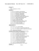 Beverage Compositions Comprising Monatin and Methods of Making Same diagram and image