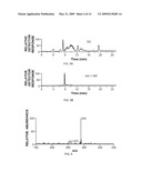 Beverage Compositions Comprising Monatin and Methods of Making Same diagram and image