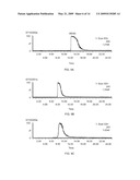 Beverage Compositions Comprising Monatin and Methods of Making Same diagram and image