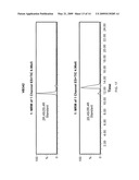 Beverage Compositions Comprising Monatin and Methods of Making Same diagram and image