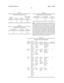 Beverage Compositions Comprising Monatin and Methods of Making Same diagram and image