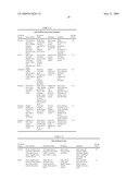 Beverage Compositions Comprising Monatin and Methods of Making Same diagram and image