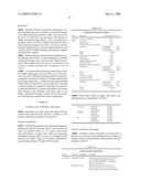 Beverage Compositions Comprising Monatin and Methods of Making Same diagram and image