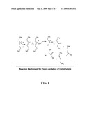 System for adhesion treatment, coating and curing of wood polymer composites diagram and image