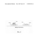 System for adhesion treatment, coating and curing of wood polymer composites diagram and image