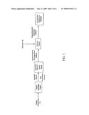 PROGRAMMED HIGH SPEED DEPOSITION OF AMORPHOUS, NANOCRYSTALLINE, MICROCRYSTALLINE, OR POLYCRYSTALLINE MATERIALS HAVING LOW INTRINSIC DEFECT DENSITY diagram and image