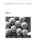 Method for Preparing Electroconductive Particles with Improved Dispersion and Adherence diagram and image