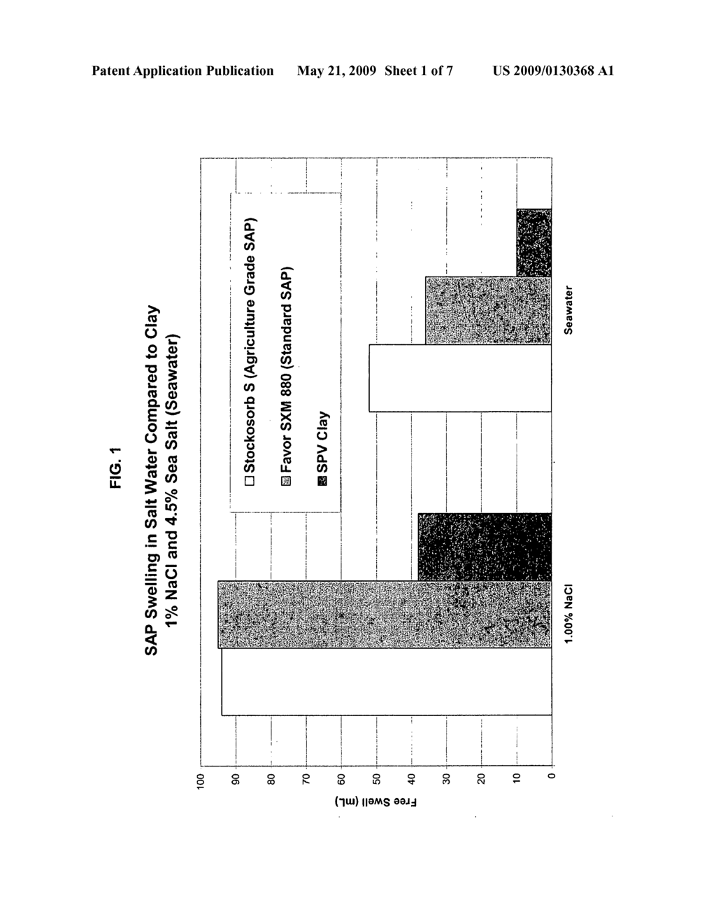 Self Healing Salt Water Barrier - diagram, schematic, and image 02